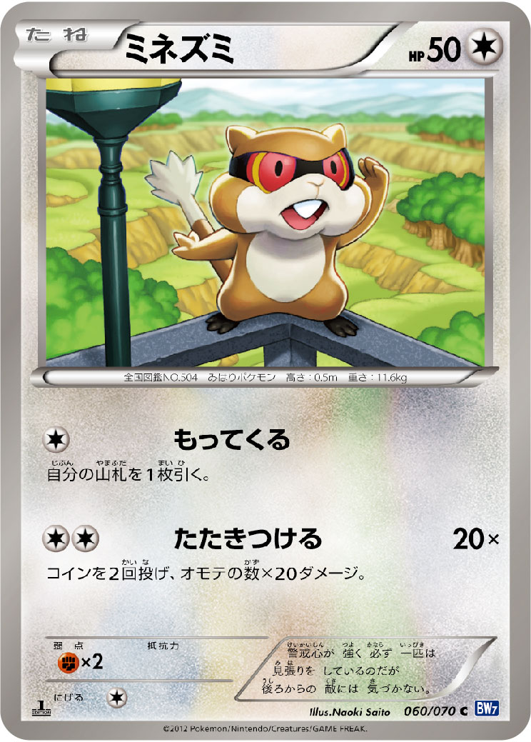 ミネズミ