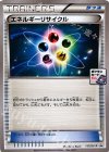 エネルギーリサイクル