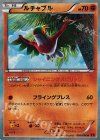 ルチャブル